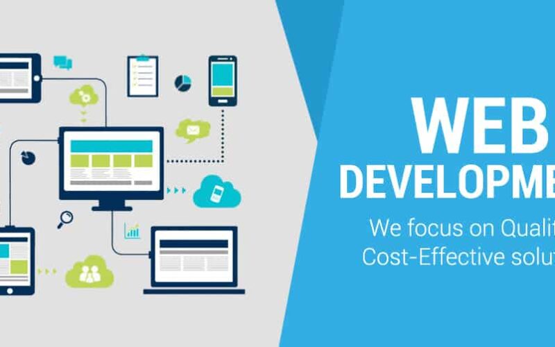 The most effective method to find a Reliable Website Development Company