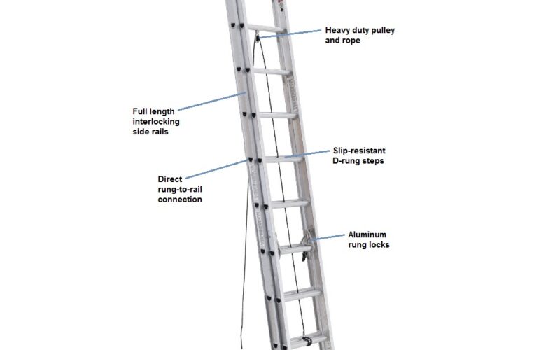 What size ladder do I need for a 2 story house?